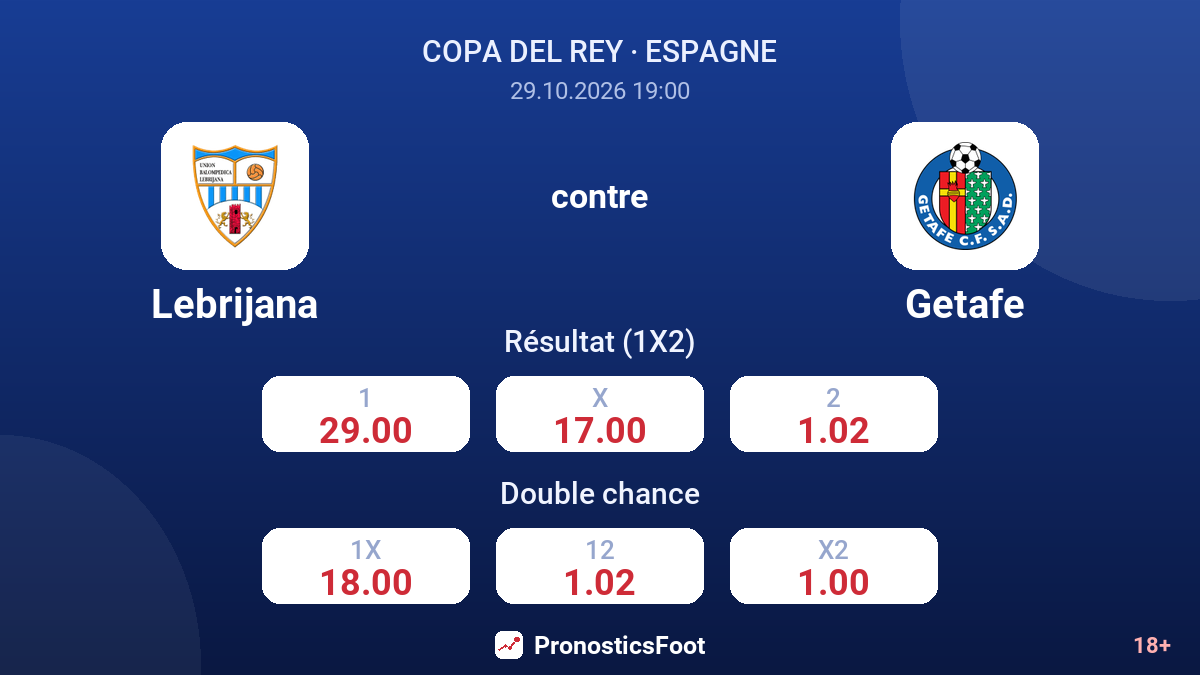 Lebrijana - Getafe — cotes