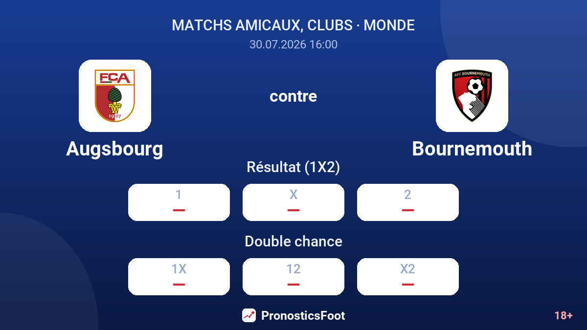 Augsbourg contre Bournemouth — cotes