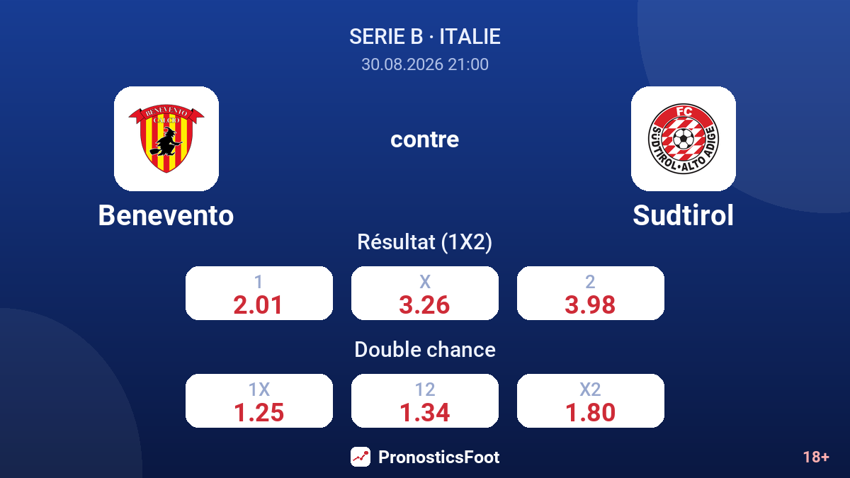 Benevento - Sudtirol — cotes