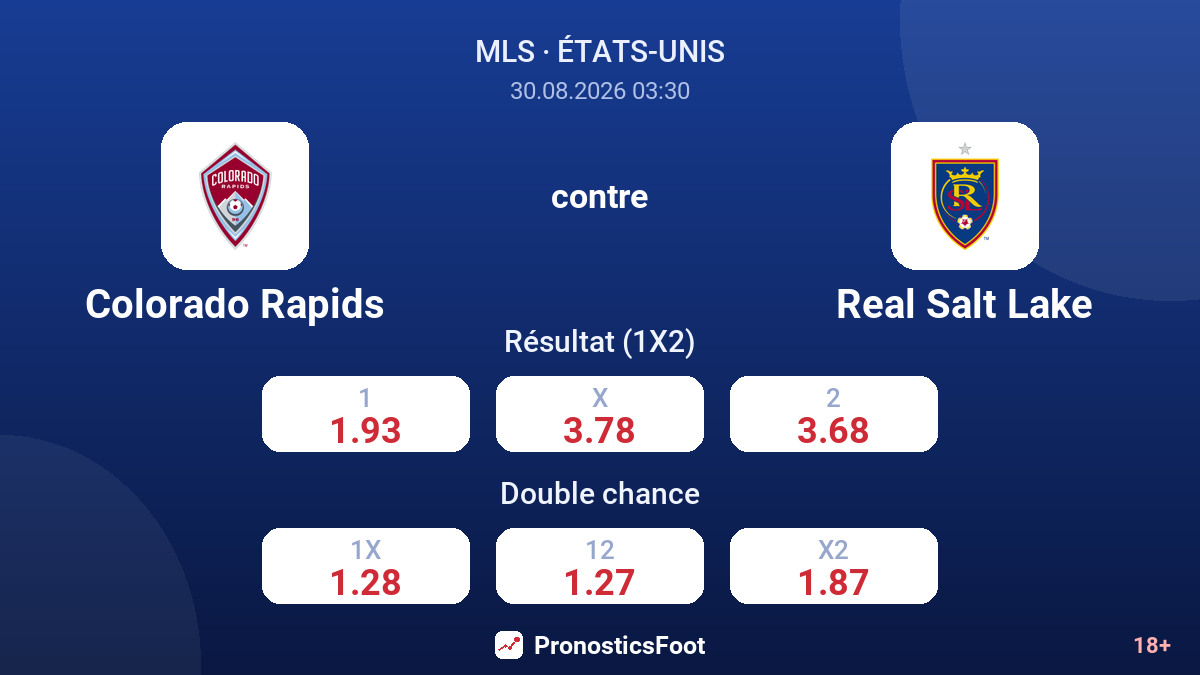 Colorado Rapids - Real Salt Lake — cotes