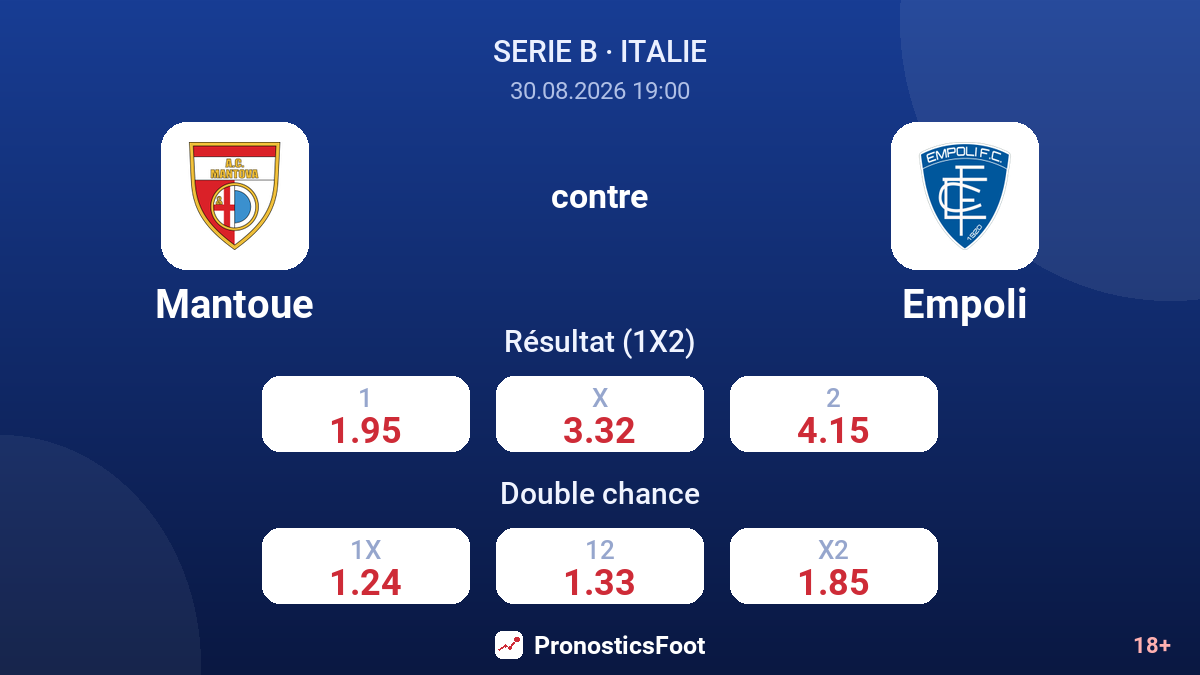 Mantoue - Empoli — cotes