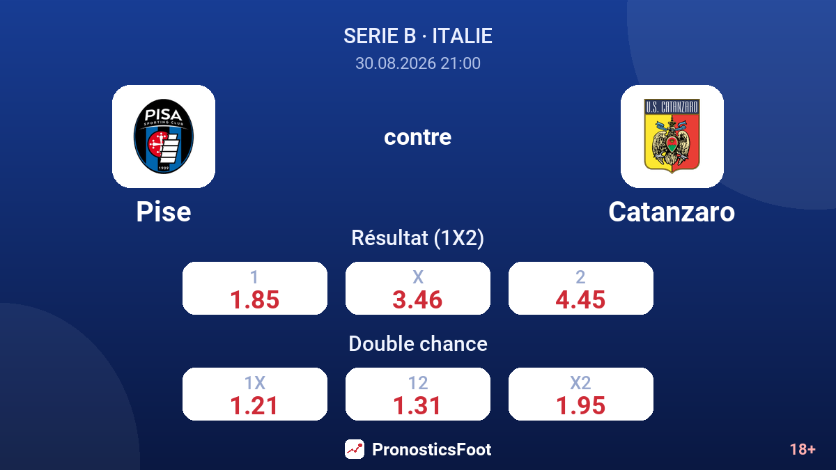 Pise - Catanzaro — cotes
