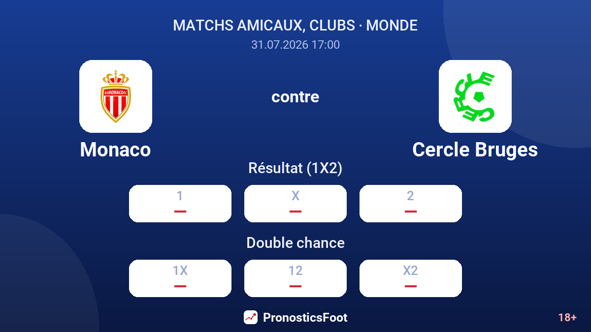 Monaco contre Cercle Bruges — cotes
