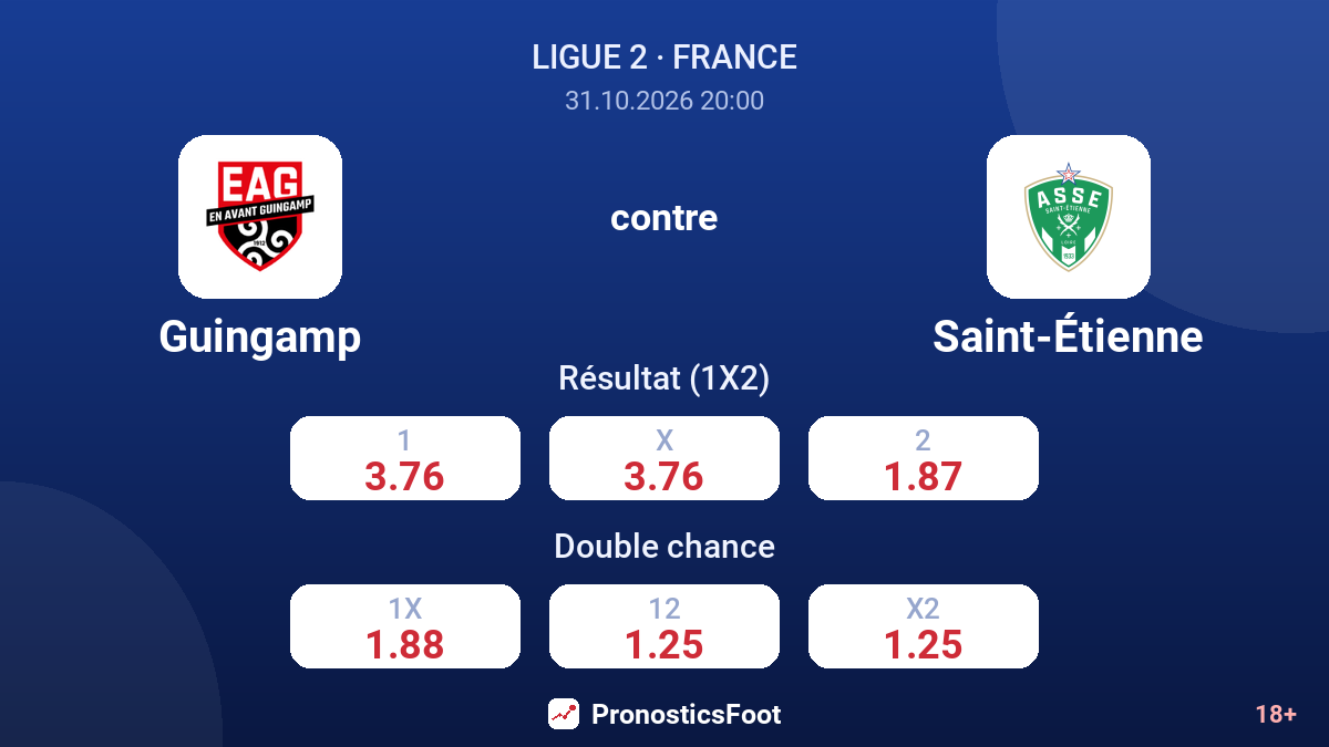 Guingamp - Saint-Étienne — cotes