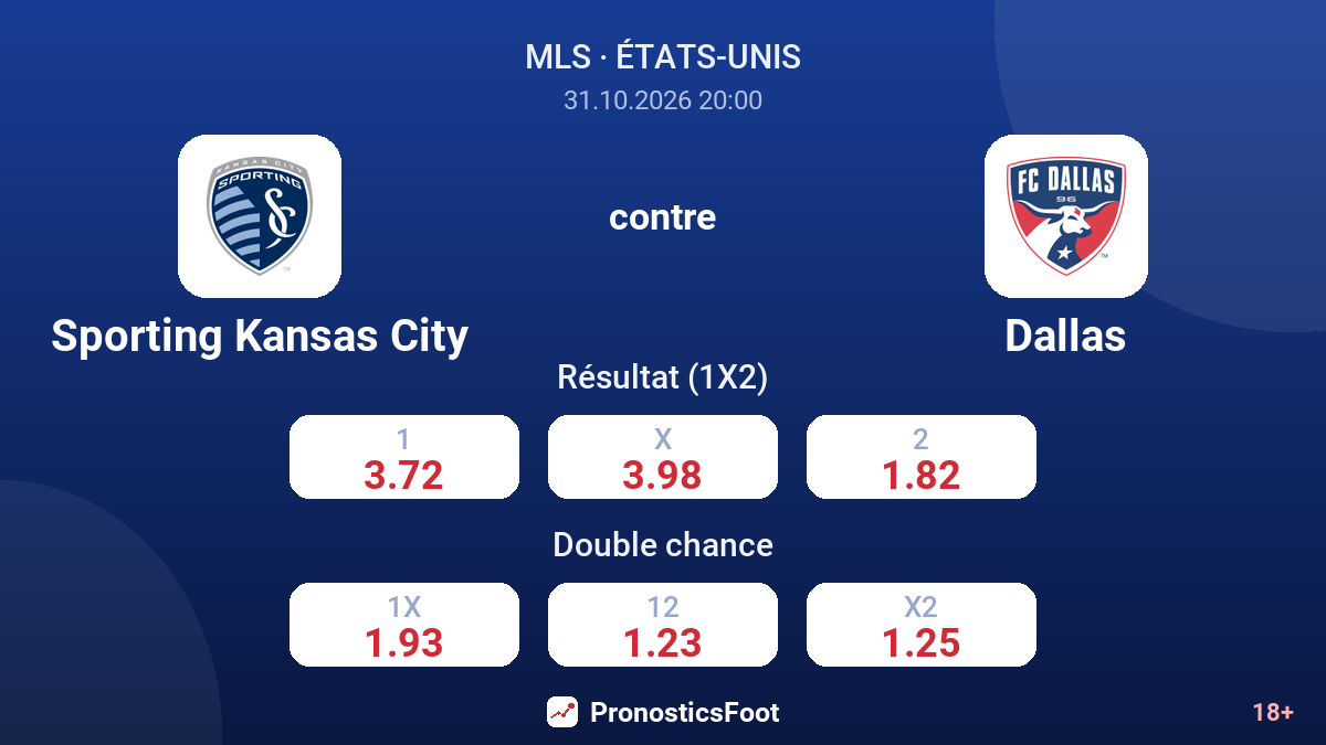 Sporting Kansas City - Dallas — cotes