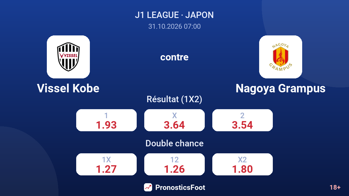 Vissel Kobe - Nagoya Grampus — cotes