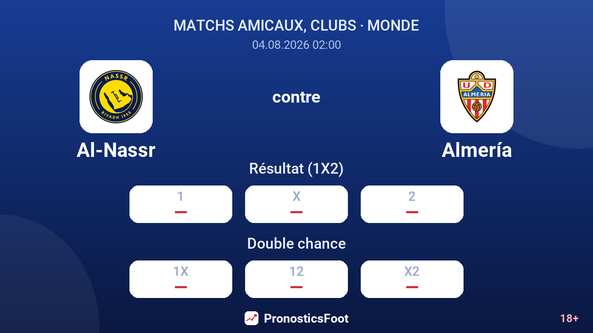 Al-Nassr contre Almería — cotes