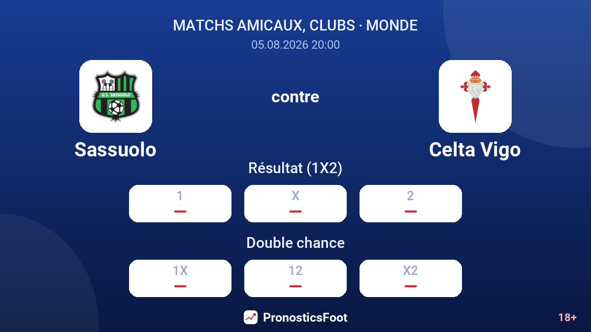Sassuolo contre Celta Vigo — cotes